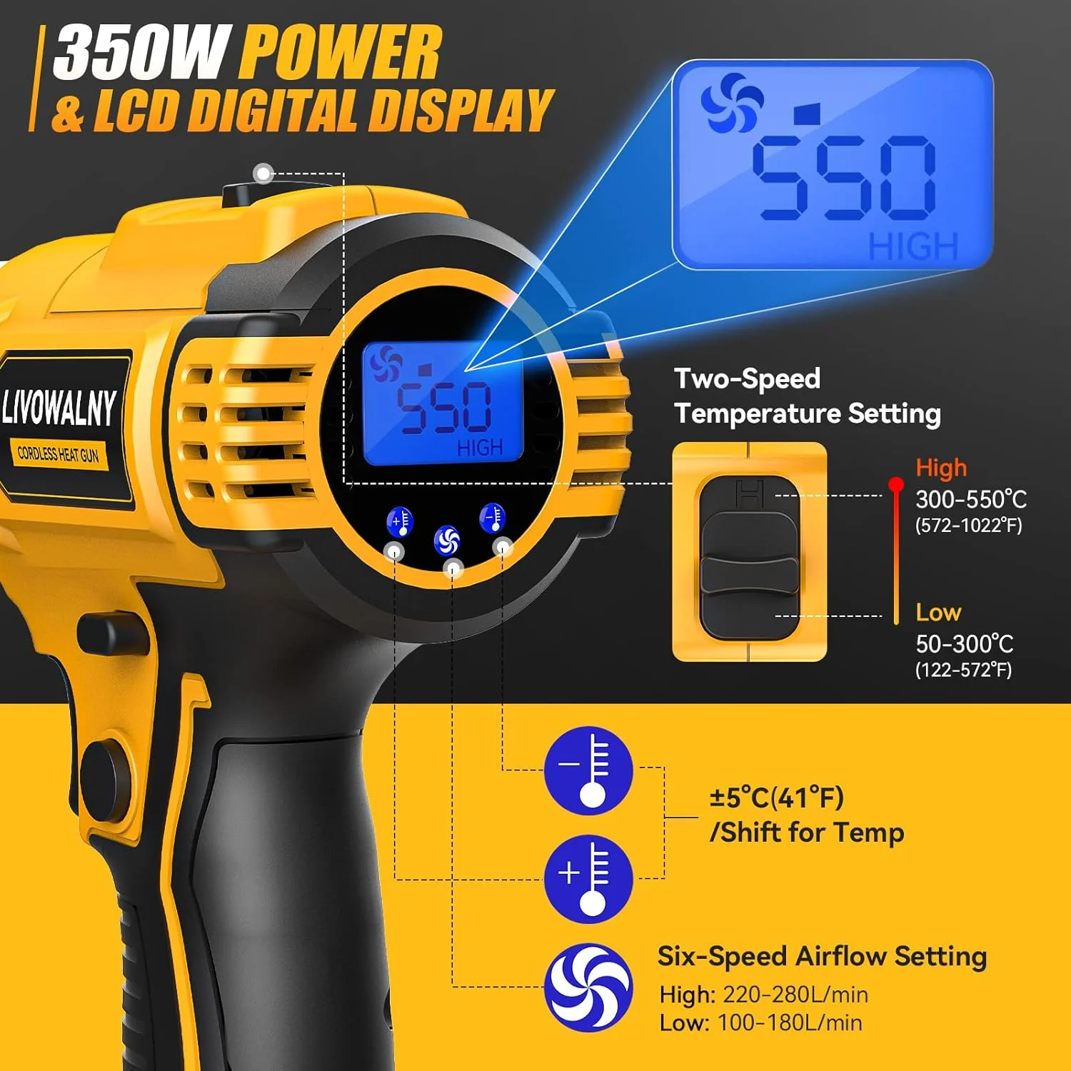 350W 고속 가열 기능이 있는 무선 열풍기로, LCD - Cordless Heat Gun For Shrink Tubing 리뷰 및 가격