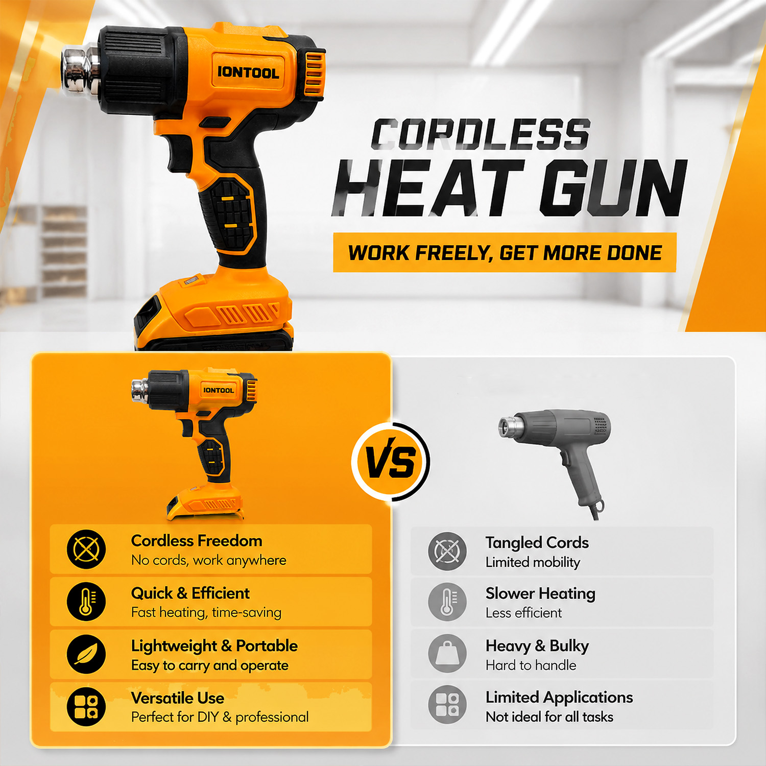 IONTOOL 노란색 무선 열풍기 550 ℃   페인트 - Cordless Heat Gun For Shrink Tubing 리뷰 및 가격