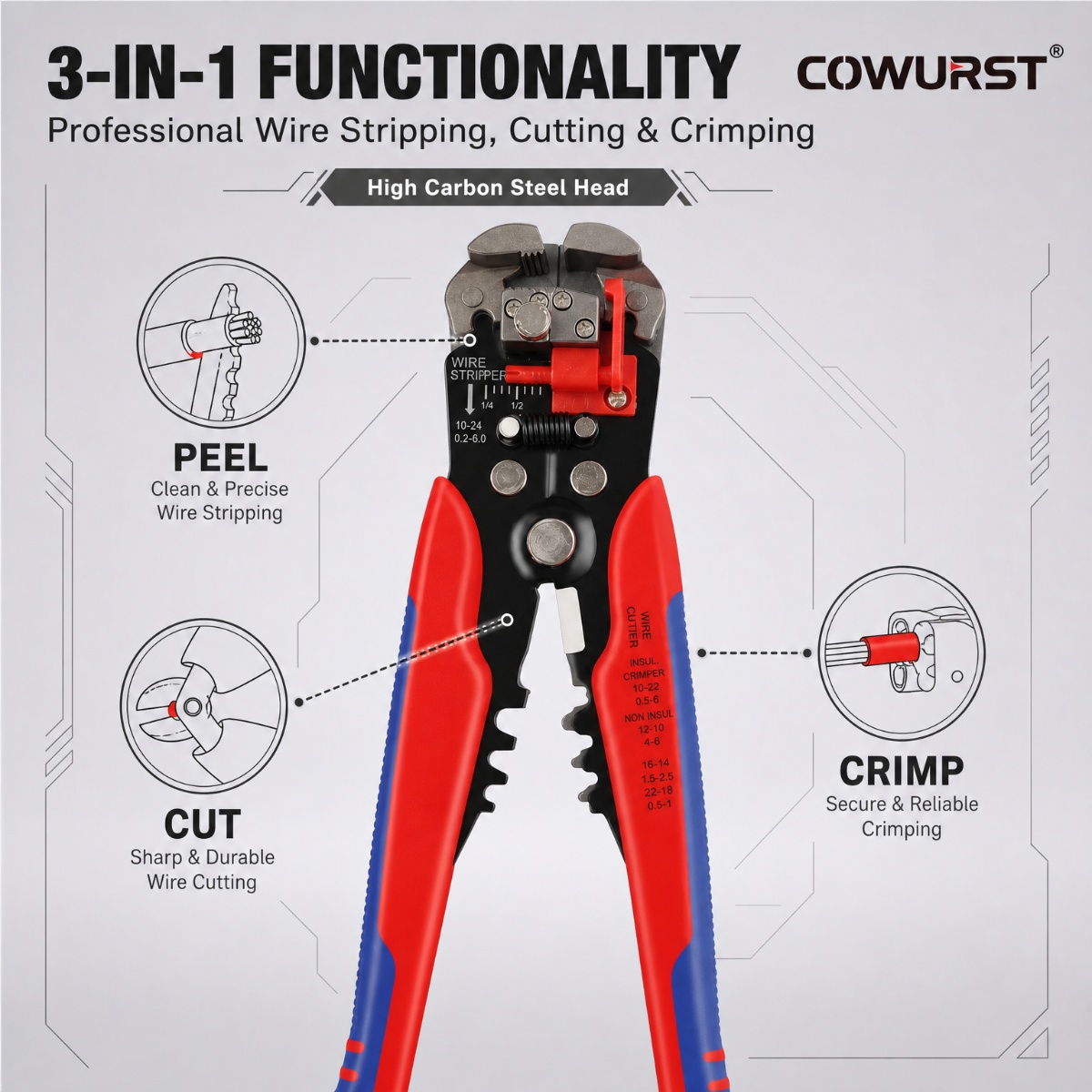다기능 3-in-1 와이어 스트리핑 플라이어 전기기사용 - Automatic Wire Stripper Cutter 리뷰 및 가격